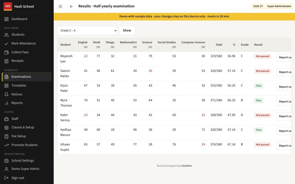 School ERP — Results worked out for you