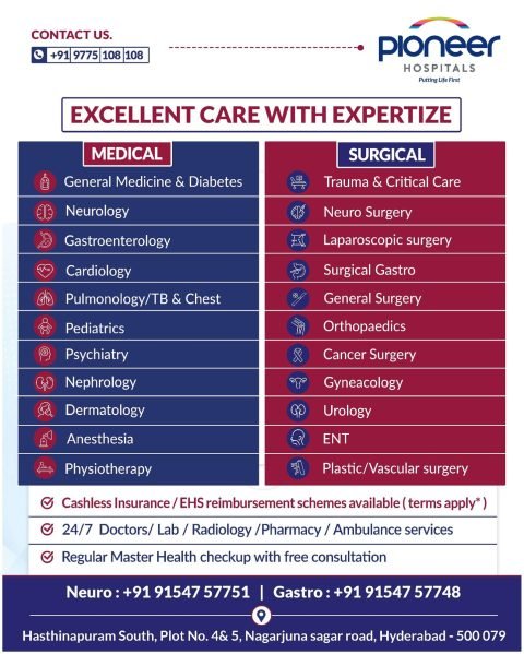 Pioneer Hospitals all services display board in English listing medical and surgical departments