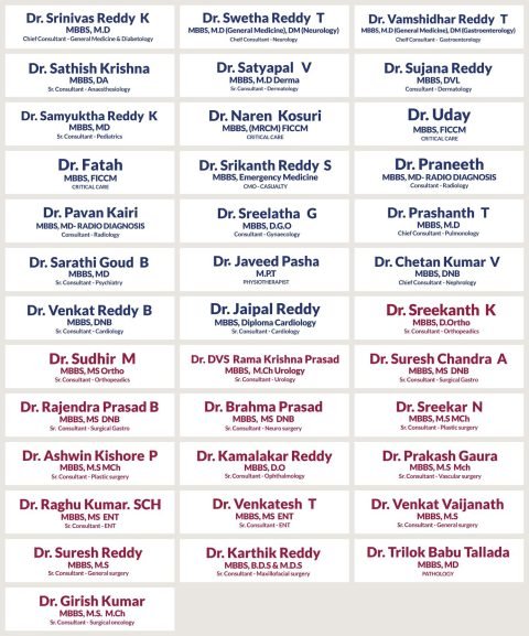 Pioneer Hospitals doctor name boards with qualifications and specialities